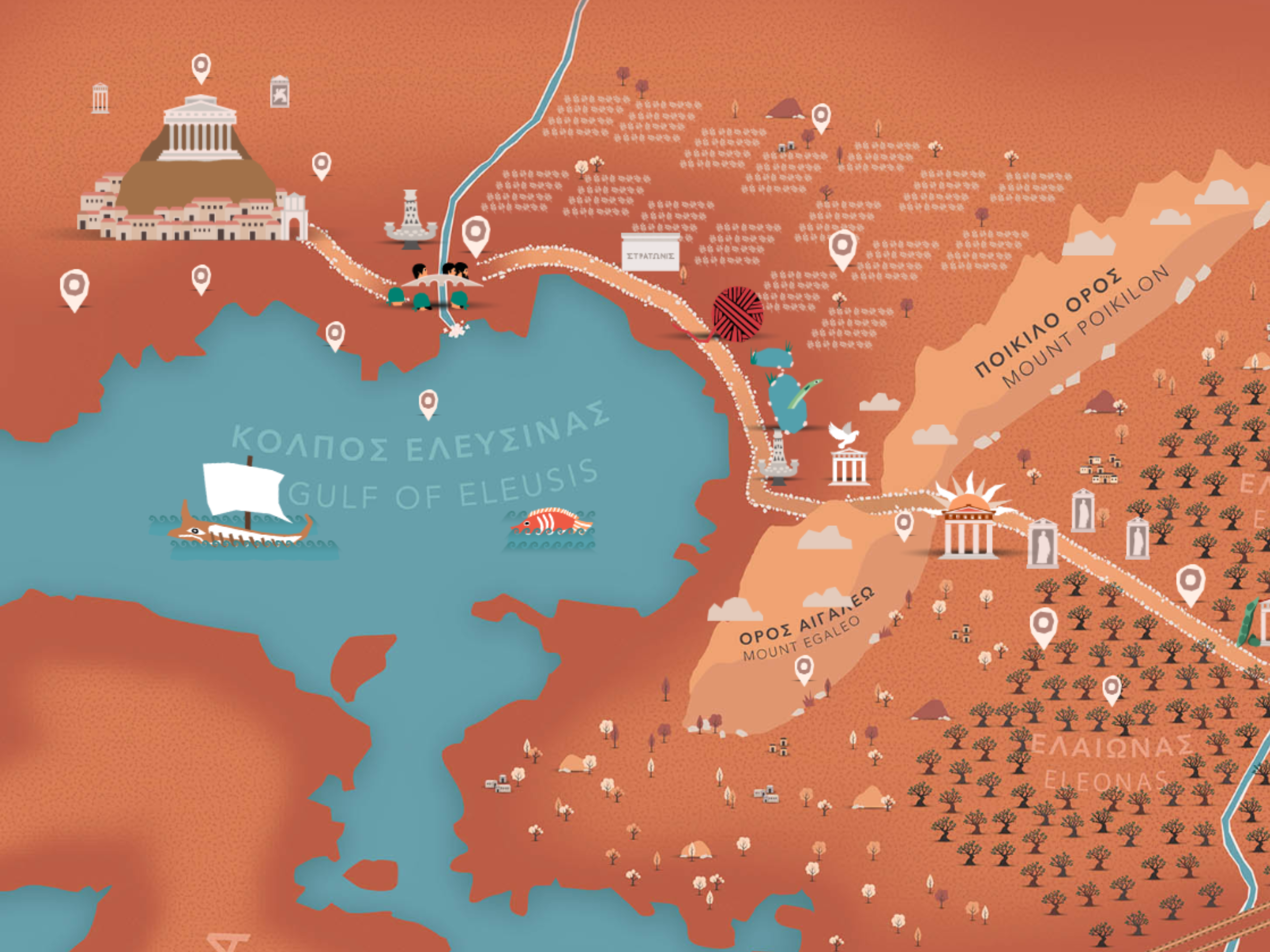 Οι προκλήσεις στη δημιουργία μιας Σύγχρονης Οπτικής Ταυτότητας για την προώθηση ενός … μυστήριου ερευνητικού έργου: Η οπτική ταυτότητα του myEleusis